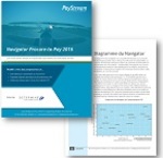 Determine procuretopay new