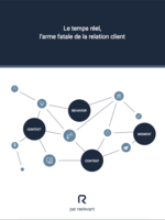Temps re%cc%81el relation client